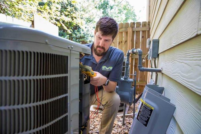Importance of Emergency HVAC Services | HVAC Emergency Repair Importance Importance of Emergency HVAC Services | HVAC Emergency Repair Importance