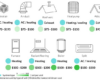 2023 HVAC Maintenance Cost | HVAC Service Cost